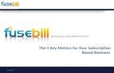4 Key Metrics for Your Subscription Business