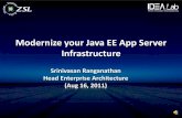 Modernize your-java ee-app-server-infrastructure