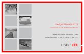 HSBC Hedge Weekly 2013 No12