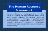 HR Framework by Mahmood Qasim