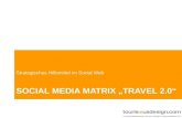 Social Media Matrix "Travel 2 0"