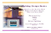 Lighting design basics