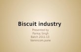 Major brand of biscuit and bread in india