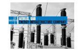 Commissioning services for substation and power plants