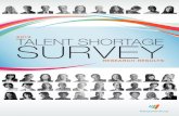 2013 Talent Shortage Survey ManpowerGroup