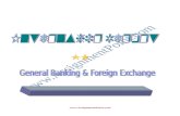 Intership Report on Foreign exchange procedures of al arafah islami bank ltd