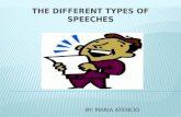 The different types of speeches