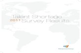 Manpower's  talent-shortage-survey-2011