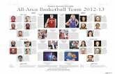 Denton Record-Chronicle 2012-13 All-Area Basketball Team