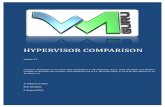 Hypervisor Comparison