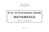 Mathematics k 12 Curriculum Guide