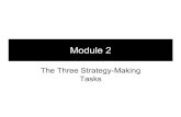 Module 2 - The Three Strategy-Making Tasks