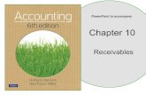 Accounting (Receivables)