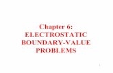 Electrostatic Boundary Value