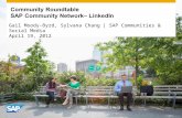 Community Roundtable LinkedIn April 19