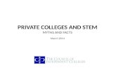 Private Colleges and STEM: Myths and Facts