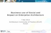 Business use of Social Media and Impact on Enterprise Architecture