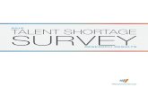 Talent shortage survey Manpower Group
