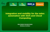SOA Cloud Symposium - Localiza