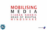 Mobilising Media: Marketing With Tablets & Mobiles