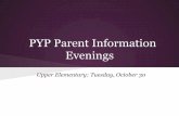 PYP Parent Information Evening