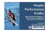 People Performance Profit