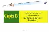 Techniques to overcome communication barriers