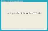 What is an independent samples-t test?
