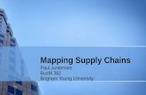 Mapping supply chains