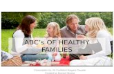 ABC'S OF HEALTHY FAMILIES