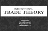 Grp3 international trade theories m2