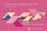 Marks Sattin Market Insight 2013 (Thames Valley)