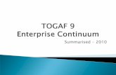 TOGAF 9 Enterprise Continuum