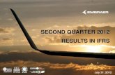 Embraer 2 q12 results_final