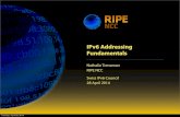 IPv6 Addressing Fundamentals