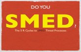 Do you SMED?