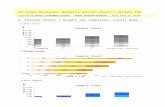 73 Free Designed Quality Excel Chart Templates - 2
