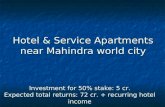 Hotel & Service Apartments near Mahindra world city SEZ Jaipur