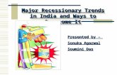 Recession in India