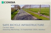 Bicycle Safety - Carsten Wass, CONSIA