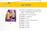 Verbs with -g in the Yo form