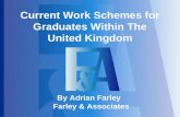 Working in the UK after Graduation for International Students