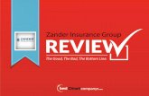 Zander Insurance Group Review, Identity Theft Protection