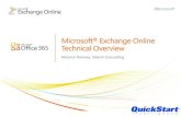 Microsoft Exchange online