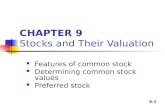 Chapter 08 Stock Valuation