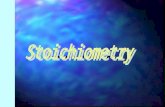 Stoichiometry, Chemical Reactions, Chemical Thermodynamics,  Chemical Kinetics