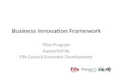 Business innovation framework intro
