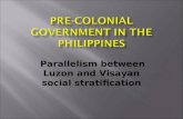Pre-colonial government in the philippines 2