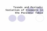 Trends and Periodic Variation of Elements in the Periodic Table