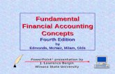 ch01 fundamental of financial accounting by edmonds (4th edition)